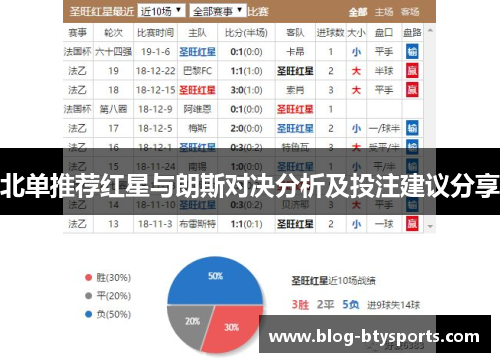 北单推荐红星与朗斯对决分析及投注建议分享