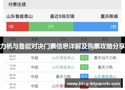 力帆与鲁能对决门票信息详解及购票攻略分享